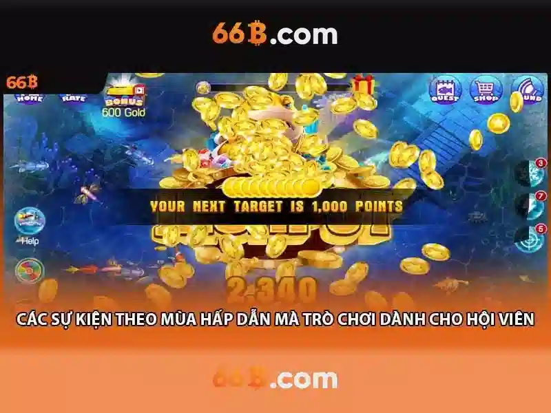Kiến trúc và tham số Kiến trúc và tham số