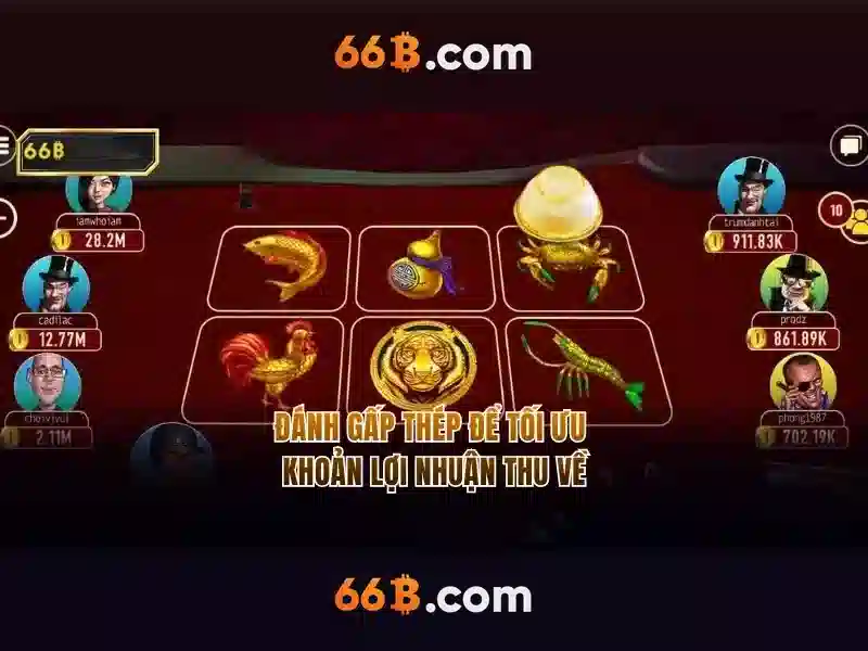 Sơ đồ quy trình xử lý khiếu nại khách hàng tại nhà cái 66b Sơ đồ quy trình xử lý khiếu nại khách hàng tại nhà cái 66b