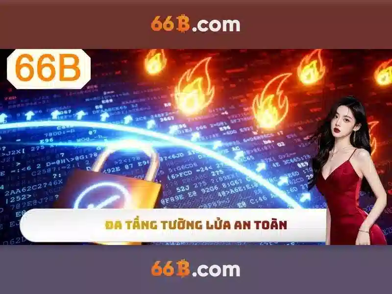 Khái niệm cơ bản về 66B Khái niệm cơ bản về 66B