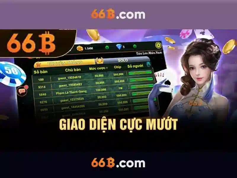 Đào tạo và dữ liệu