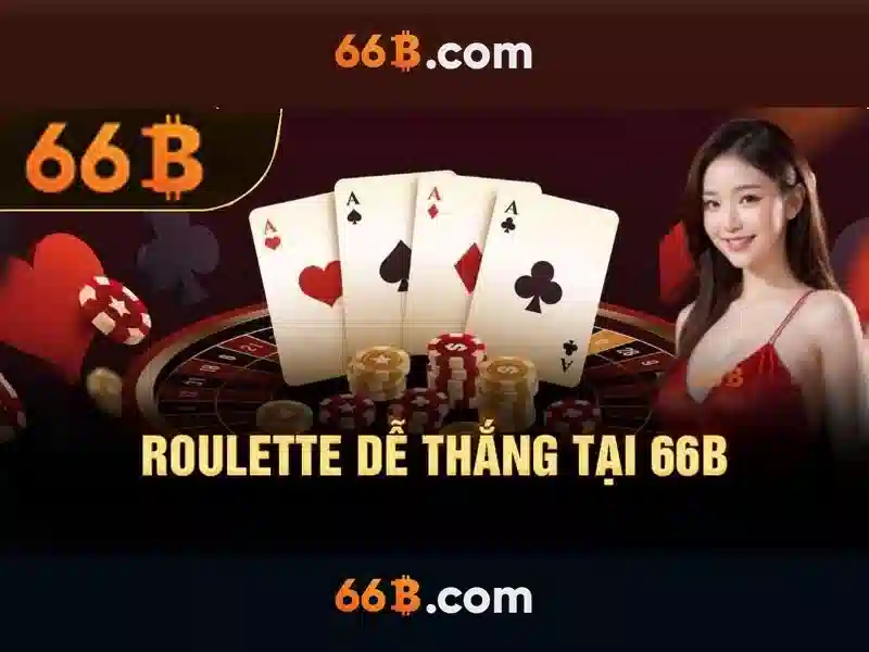 Triển vọng tương lai của 66b