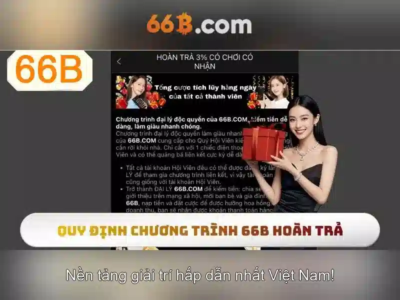 Giới thiệu về Mô hình 66 tỷ tham số Giới thiệu về Mô hình 66 tỷ tham số