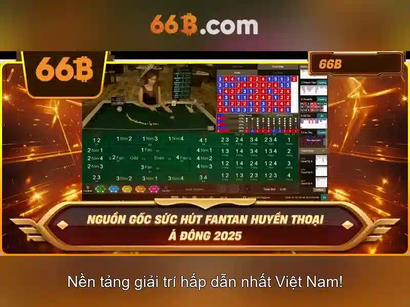 Kiến trúc và tham số Kiến trúc và tham số