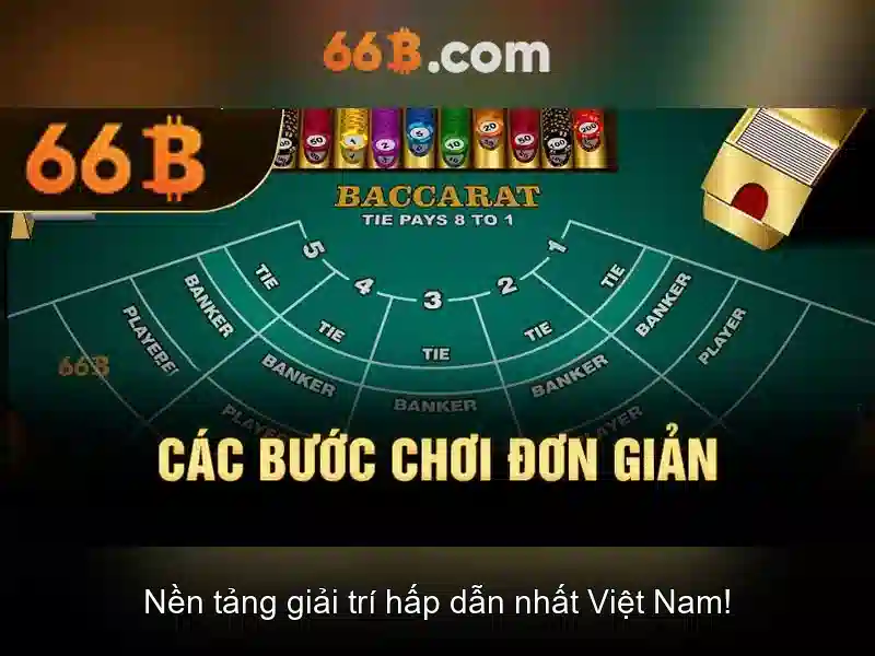 Đào tạo và dữ liệu Đào tạo và dữ liệu