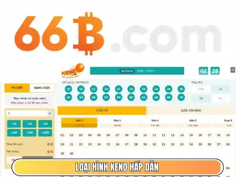 66b: Định nghĩa, nguồn gốc và ý nghĩa